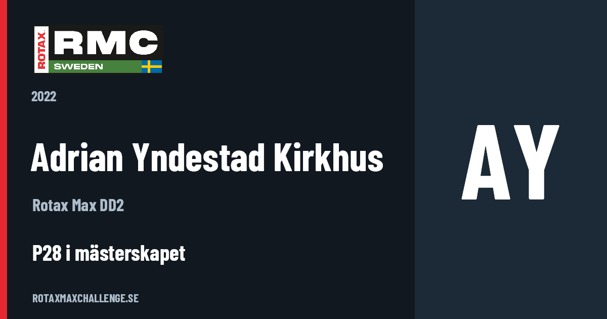Förarkort för Adrian Yndestad Kirkhus