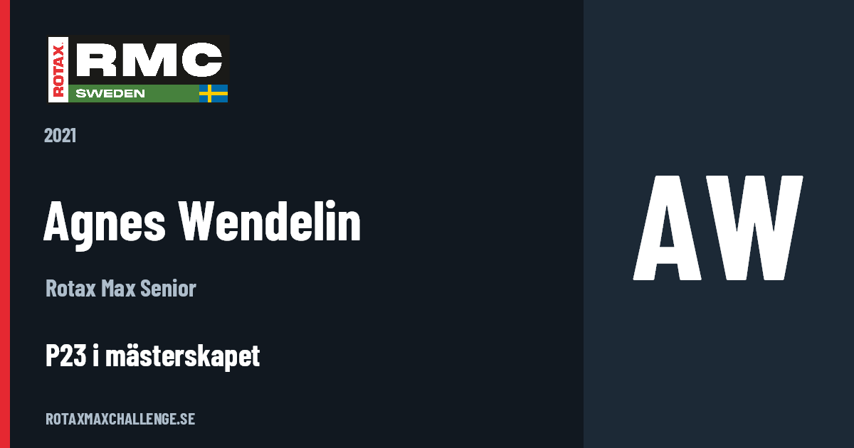 Förarkort för Agnes Wendelin