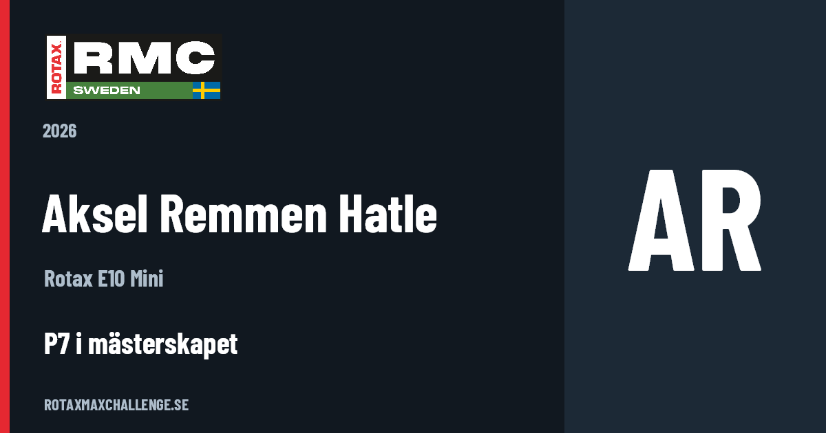 Förarkort för Aksel Remmen Hatle