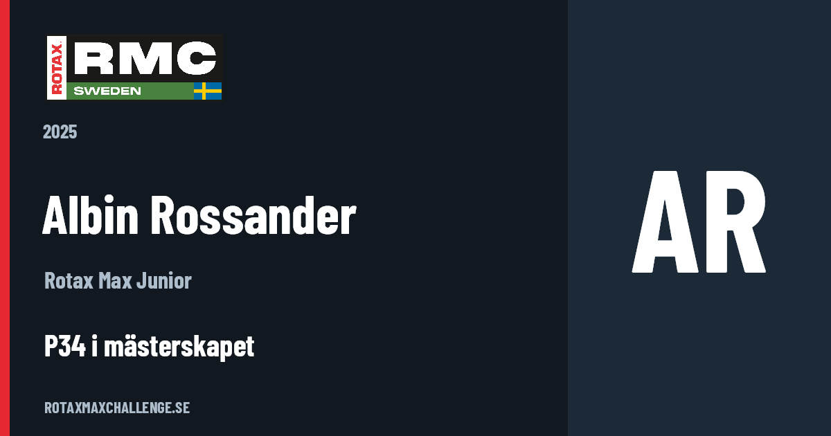 Förarkort för Albin Rossander