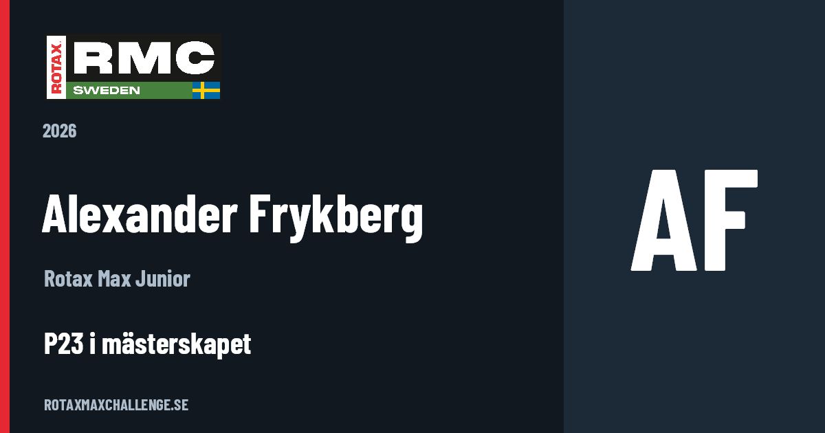Förarkort för Alexander Frykberg