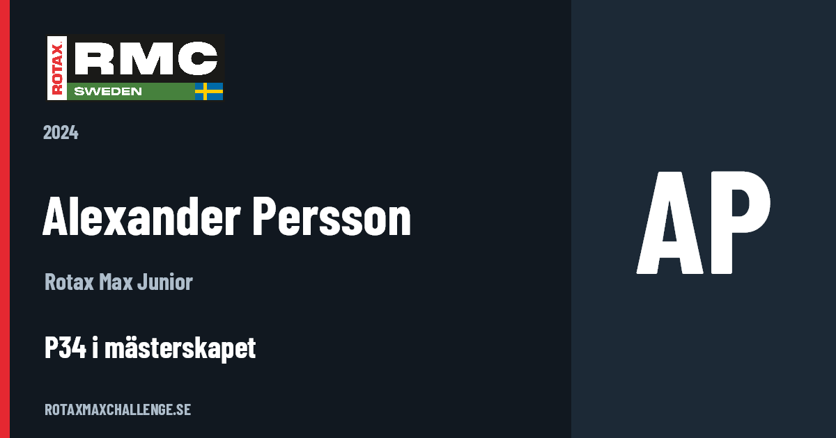 Förarkort för Alexander Persson