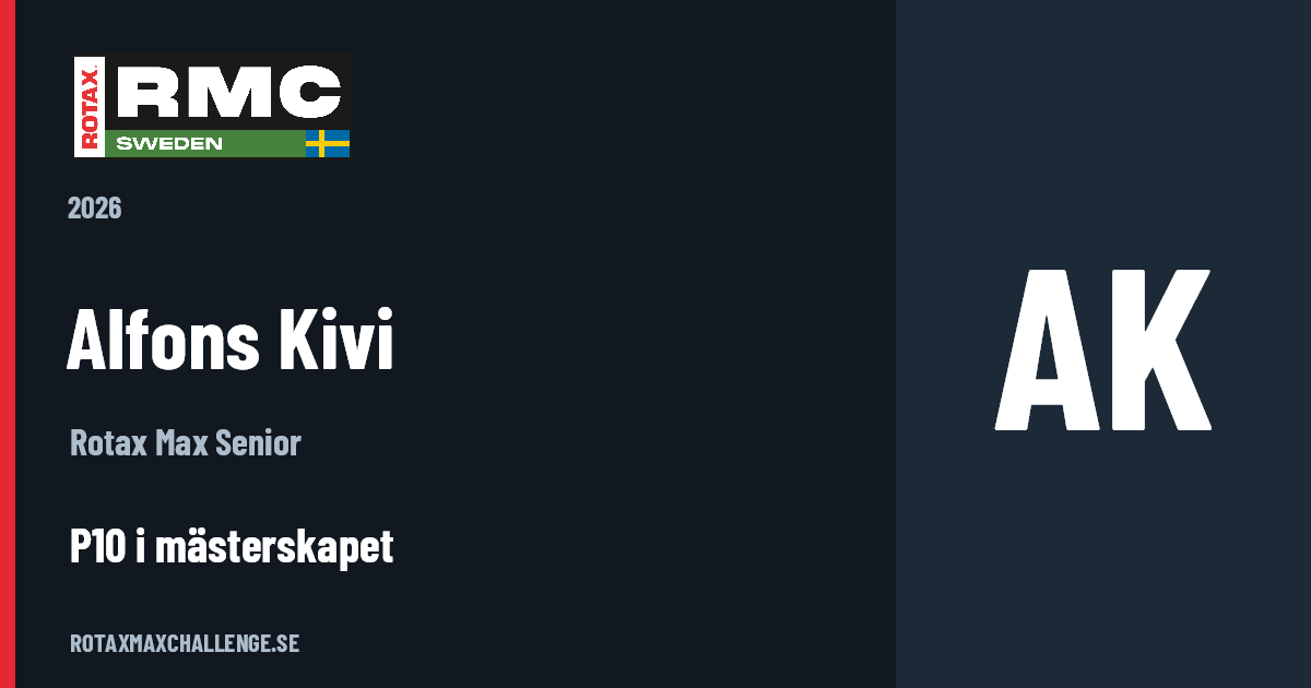 Förarkort för Alfons Kivi