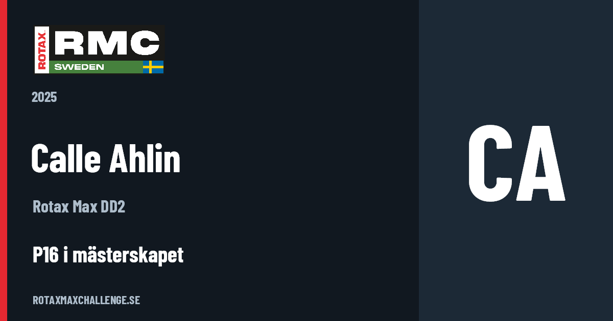 Förarkort för Calle Ahlin
