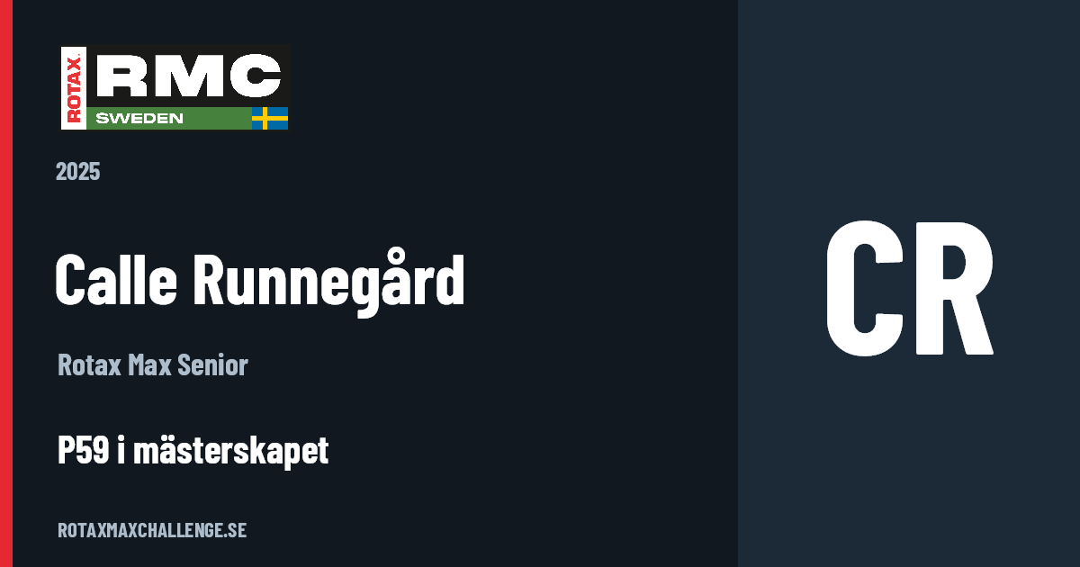 Förarkort för Calle Runnegård