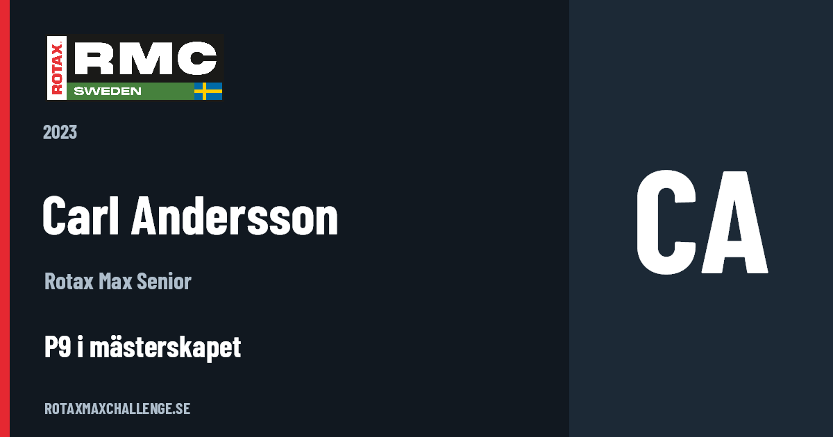 Förarkort för Carl Andersson