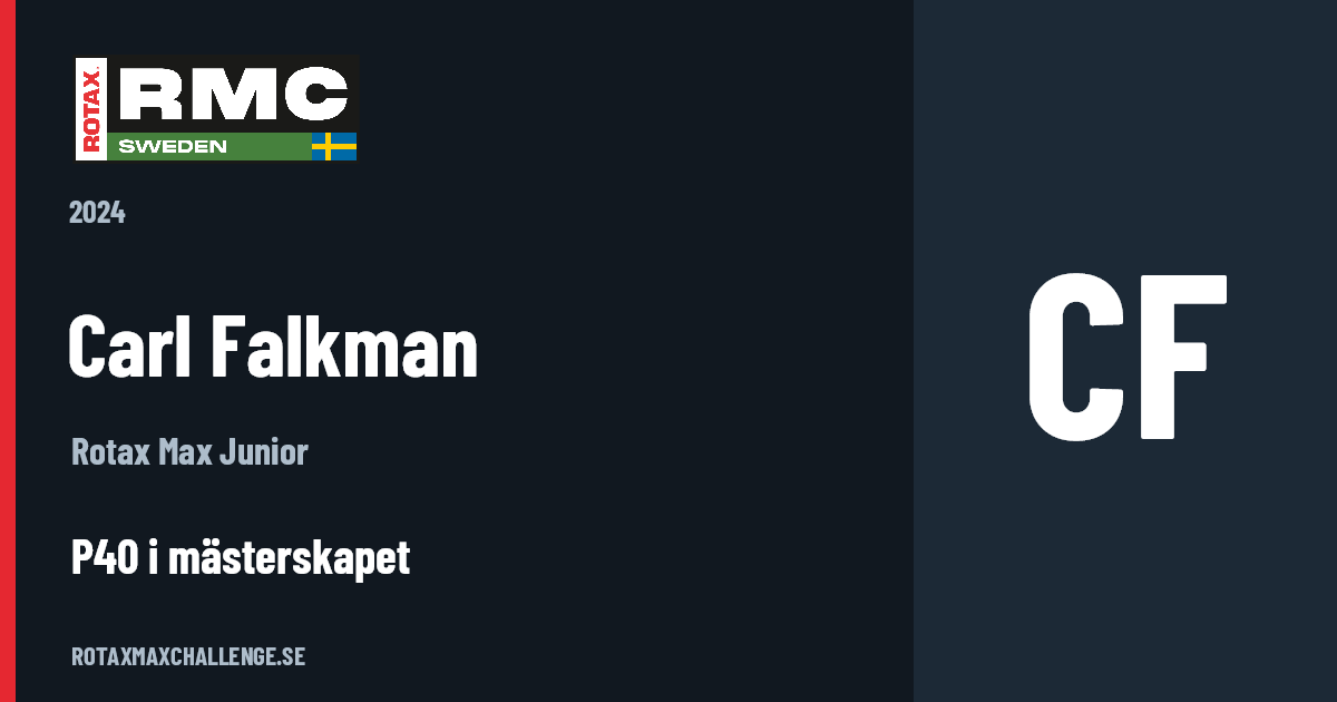 Förarkort för Carl Falkman