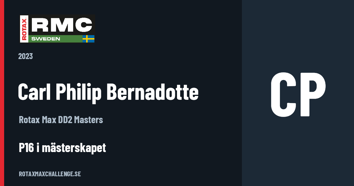 Förarkort för Carl Philip Bernadotte