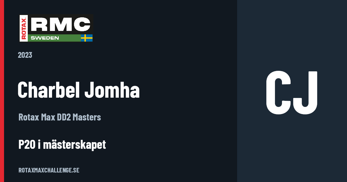 Förarkort för Charbel Jomha