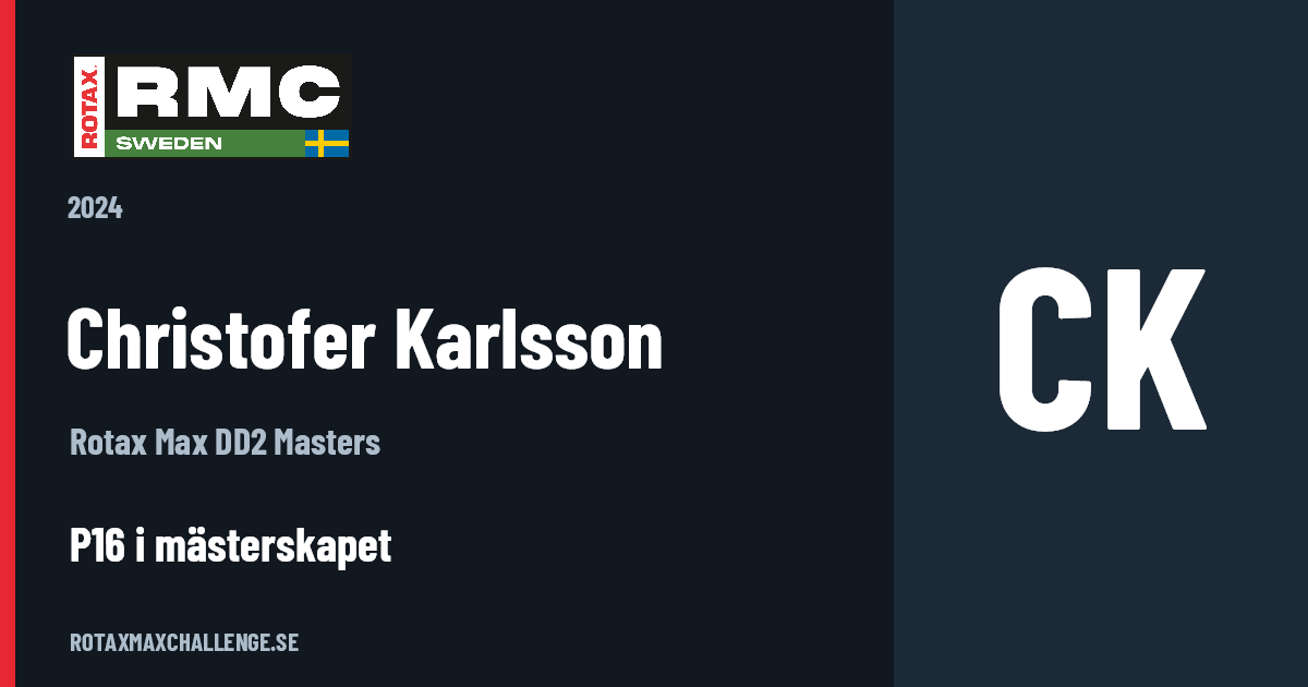 Förarkort för Christofer Karlsson