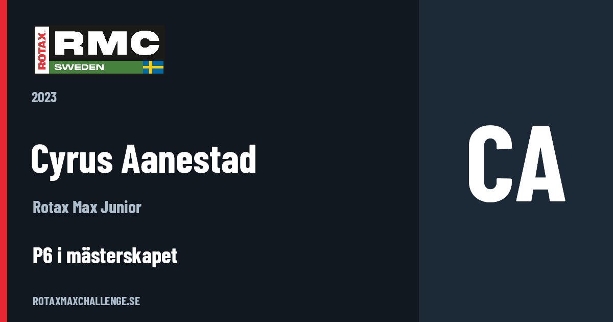 Förarkort för Cyrus Aanestad