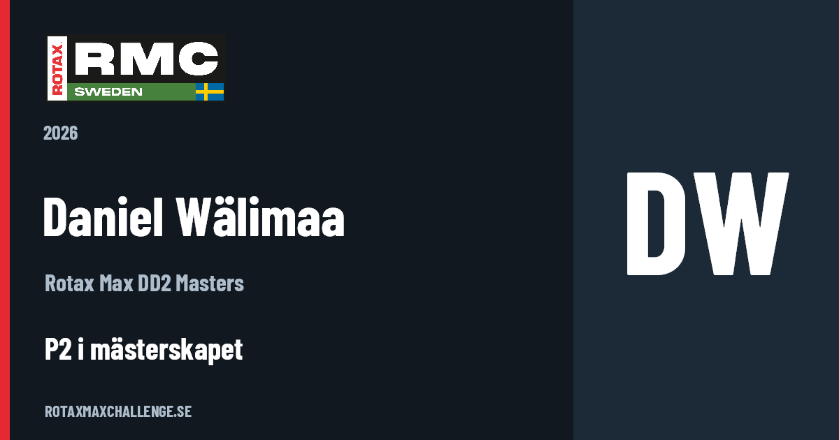 Förarkort för Daniel Wälimaa