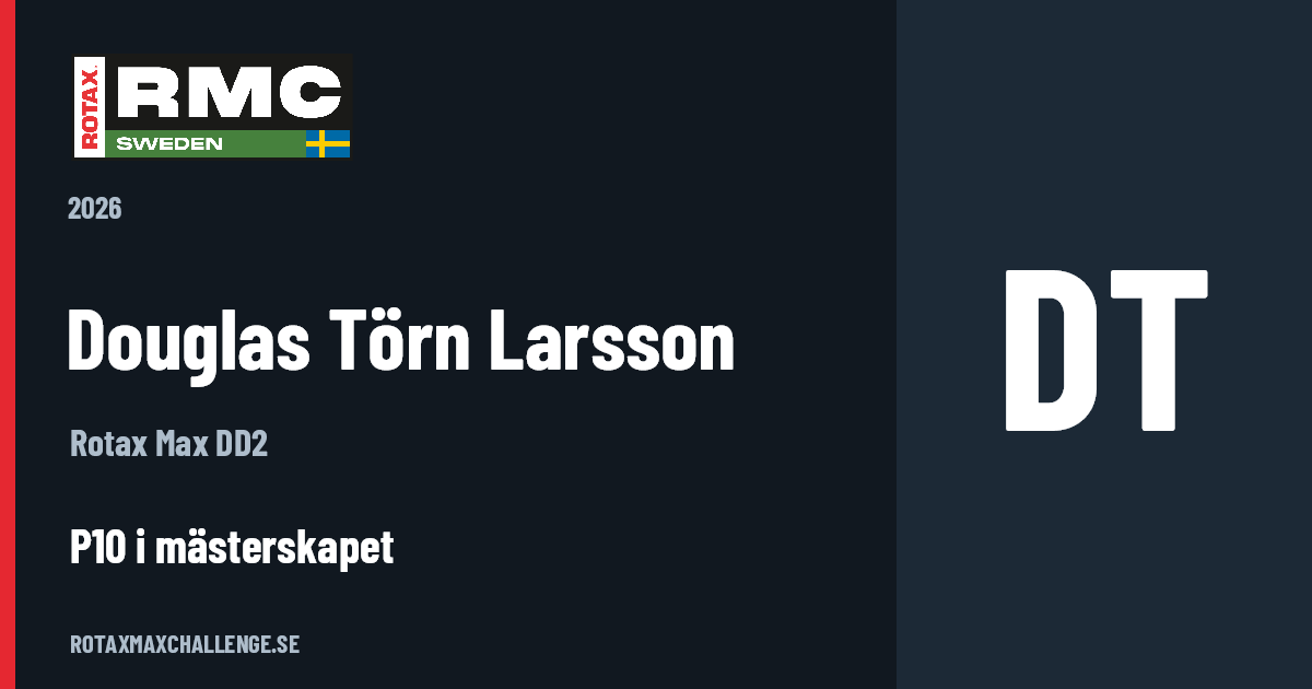 Förarkort för Douglas Törn Larsson