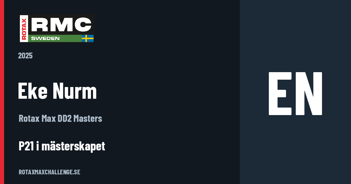 Förarkort för Eke Nurm