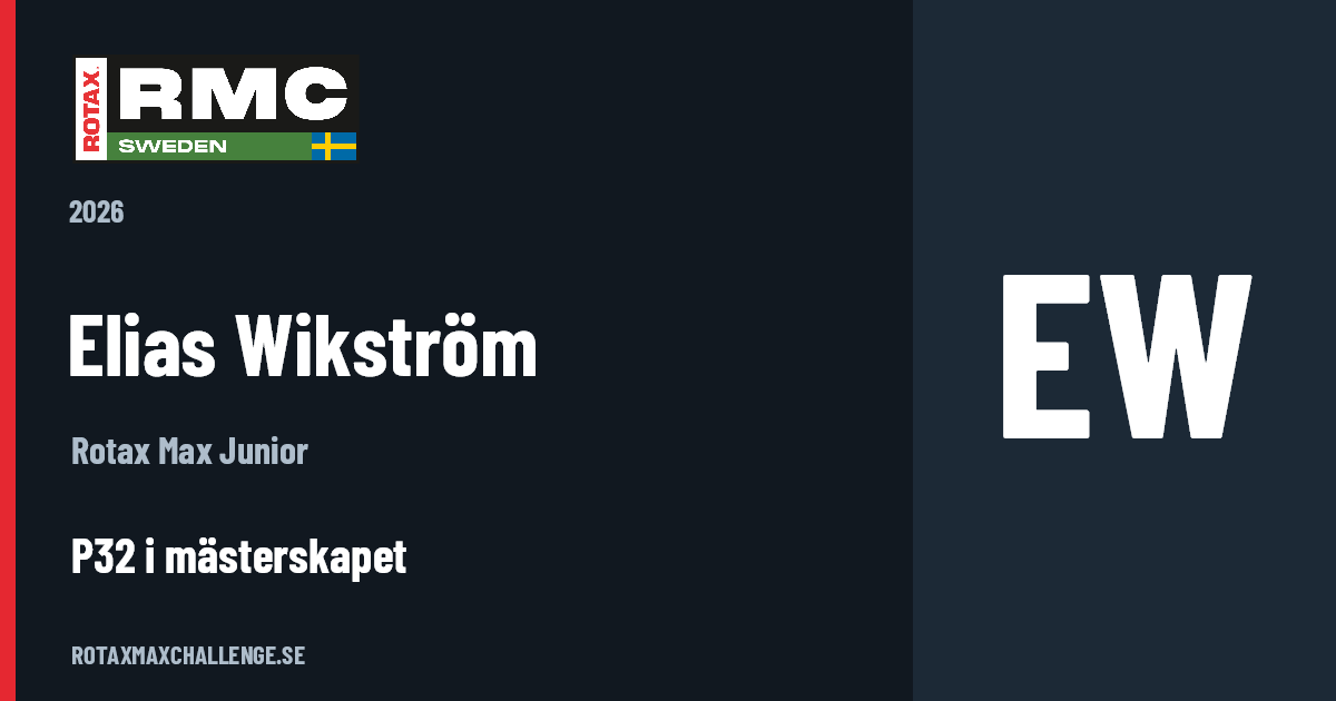 Förarkort för Elias Wikström