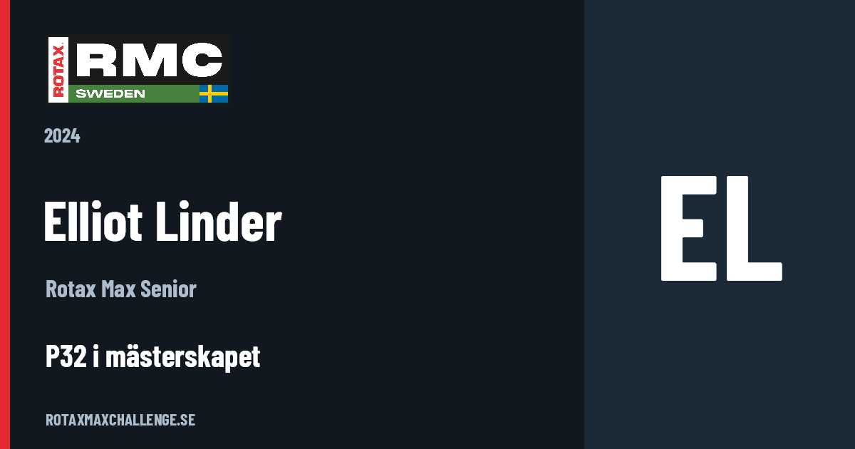Förarkort för Elliot Linder
