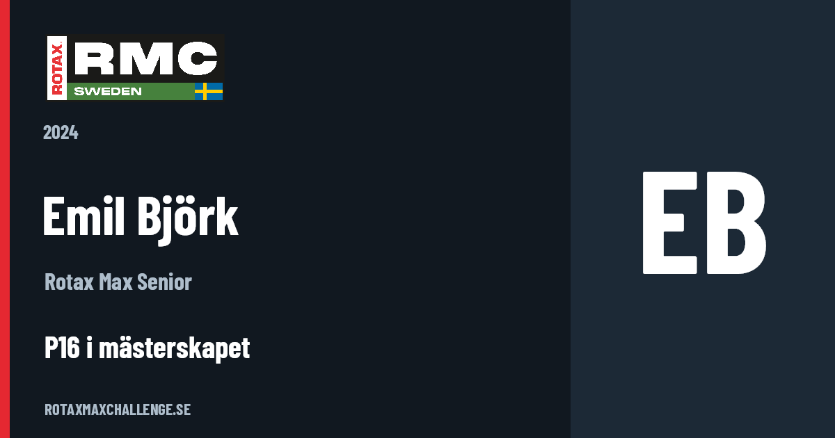 Förarkort för Emil Björk