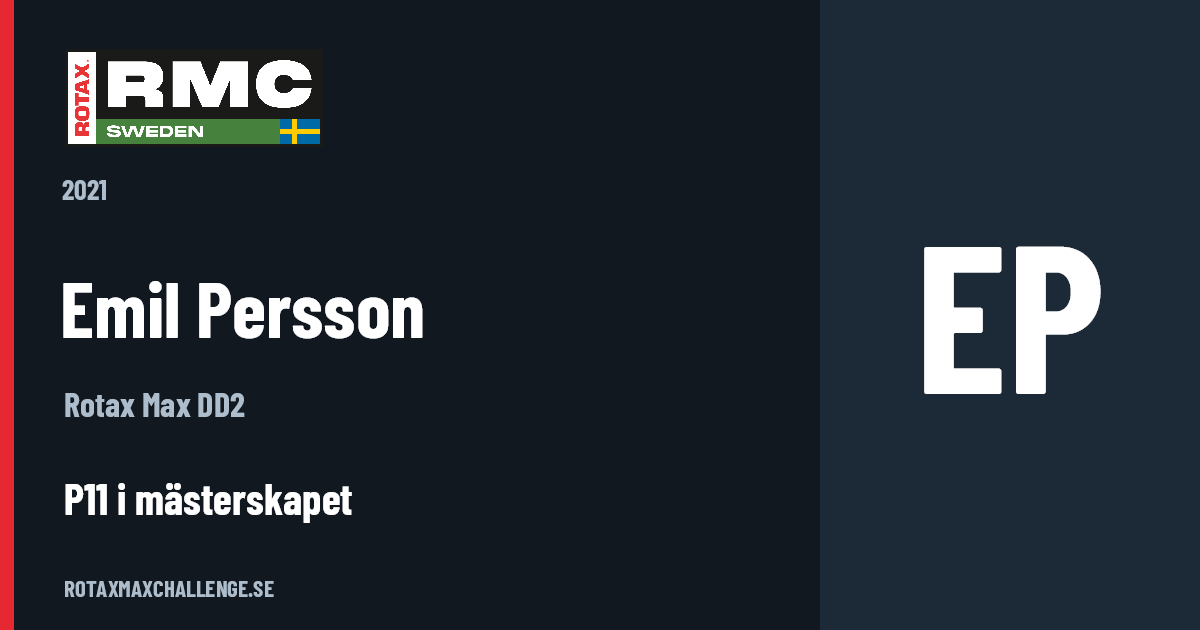 Förarkort för Emil Persson