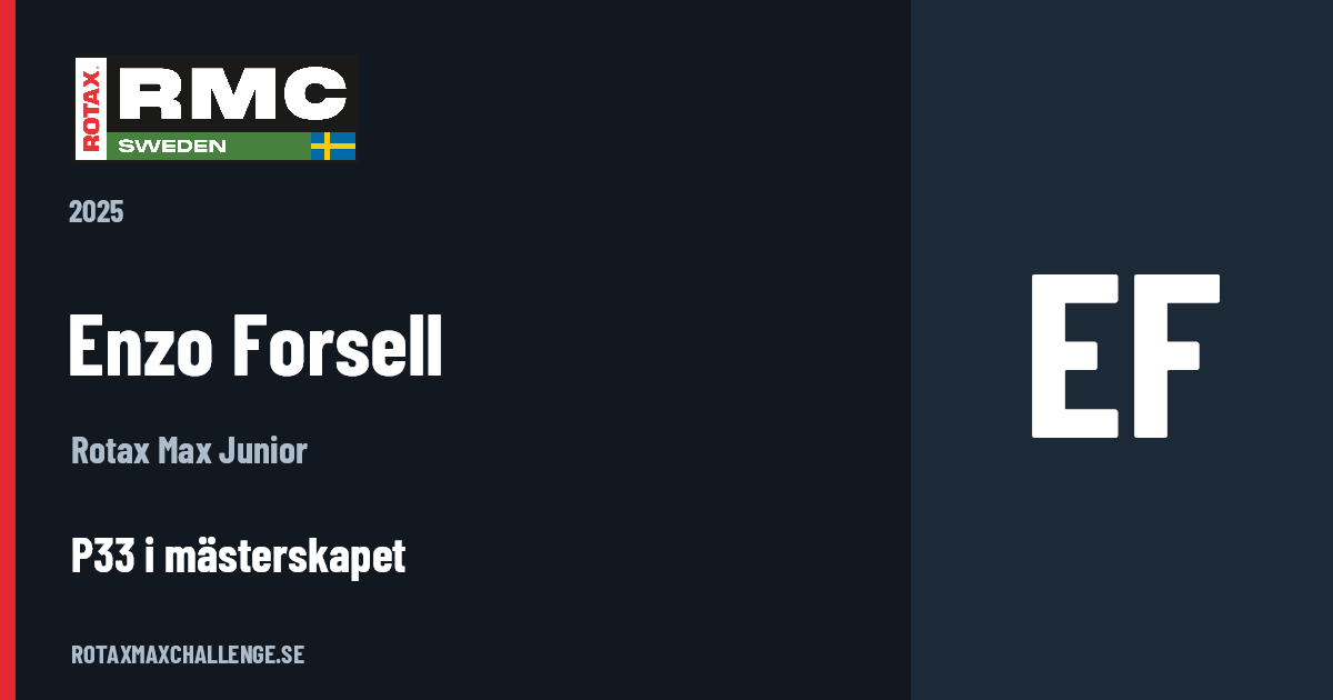 Förarkort för Enzo Forsell