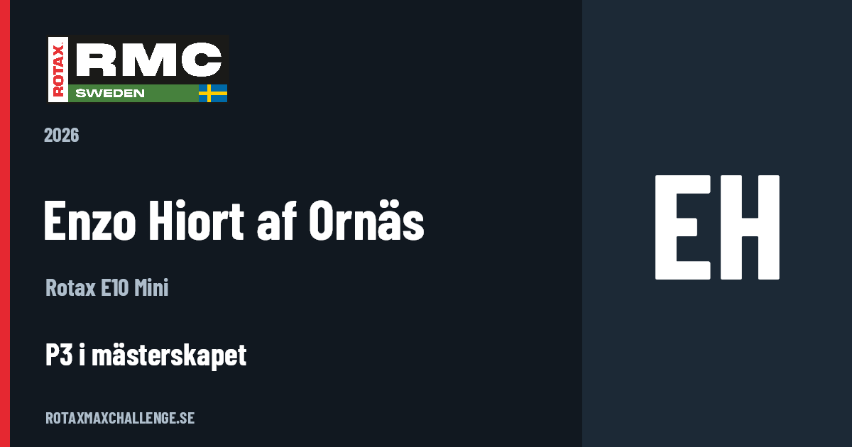 Förarkort för Enzo Hiort af Ornäs