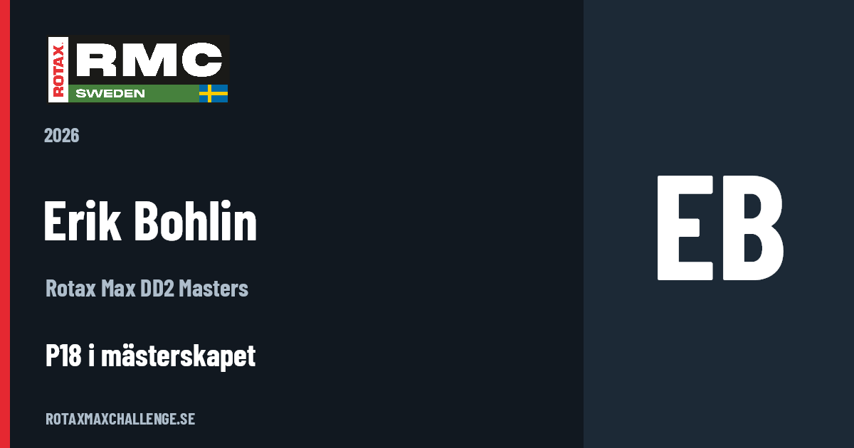 Förarkort för Erik Bohlin