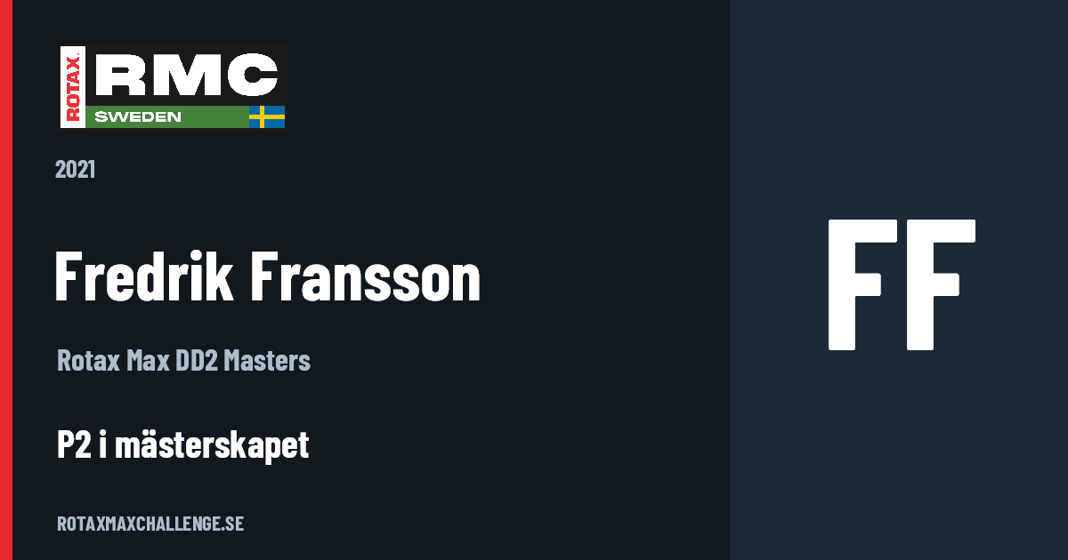 Förarkort för Fredrik Fransson