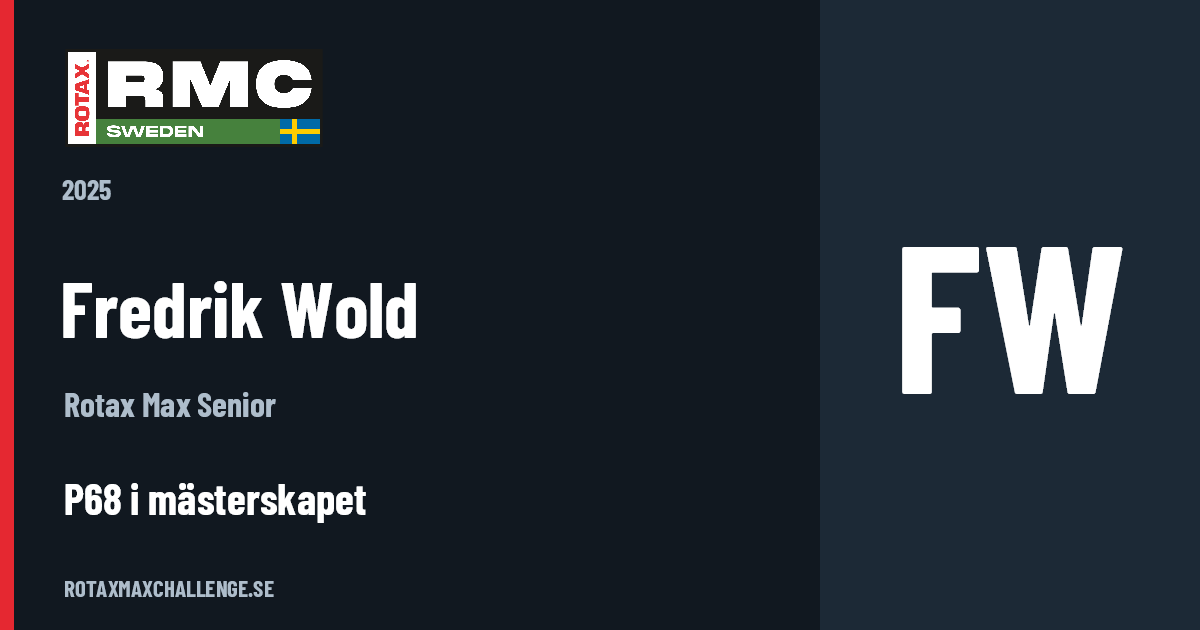 Förarkort för Fredrik Wold