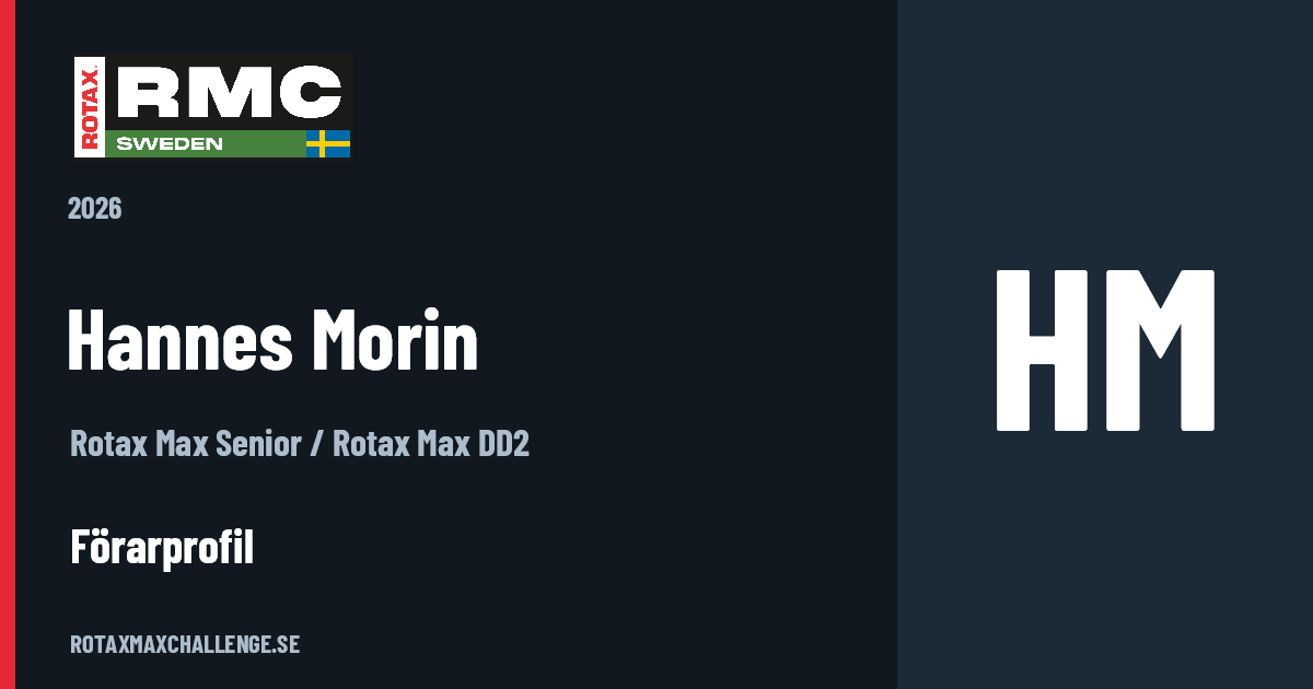 Förarkort för Hannes Morin