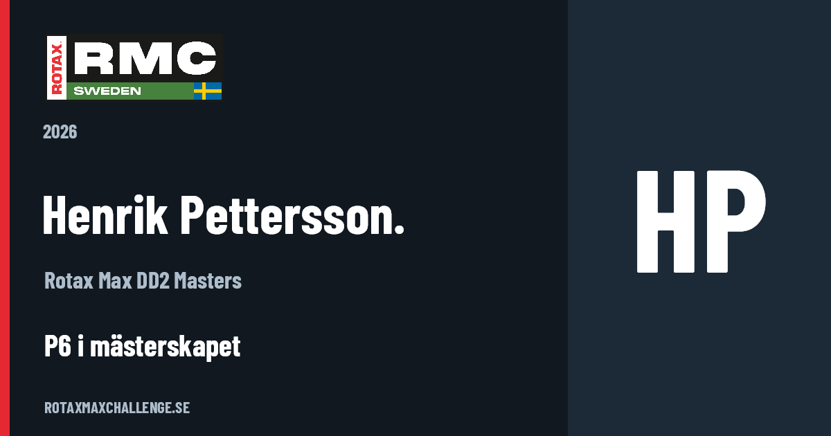 Förarkort för Henrik Pettersson.