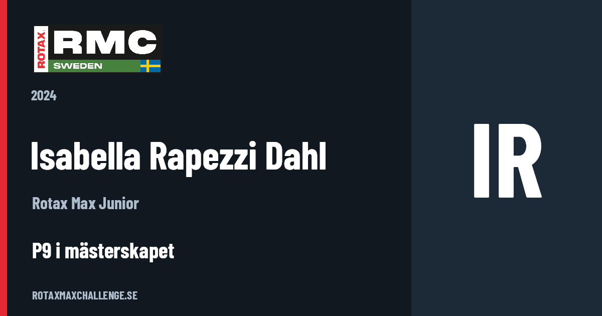 Förarkort för Isabella Rapezzi Dahl