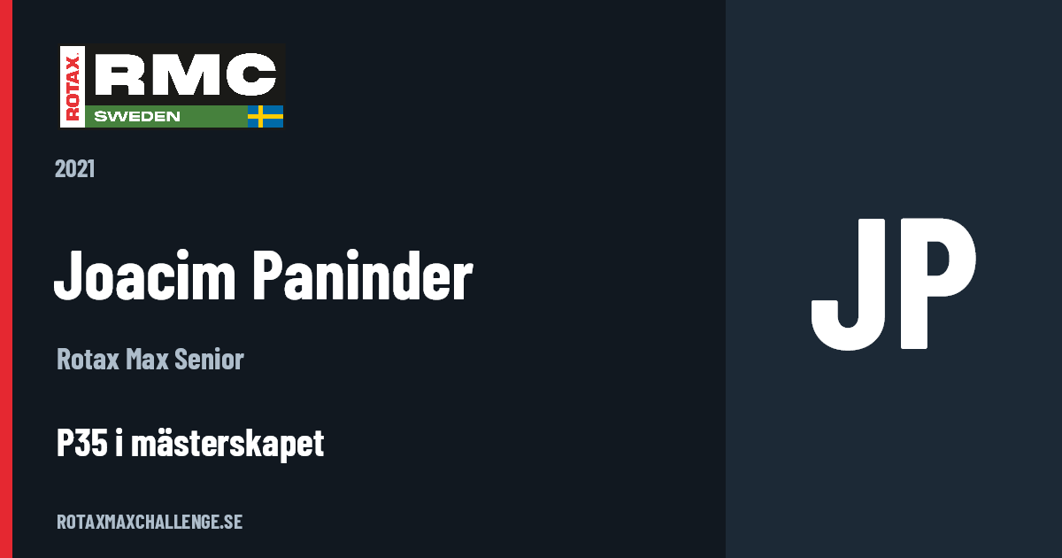 Förarkort för Joacim Paninder