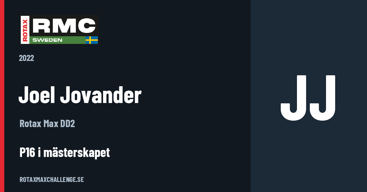 Förarkort för Joel Jovander