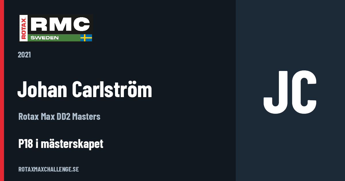 Förarkort för Johan Carlström