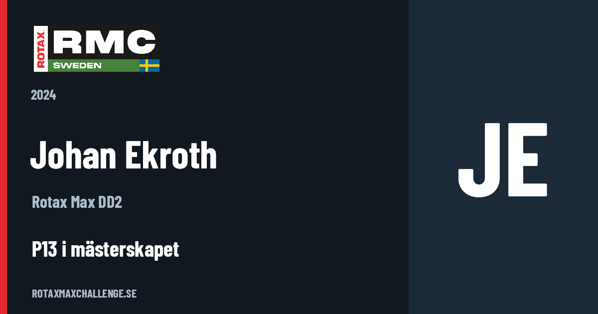Förarkort för Johan Ekroth