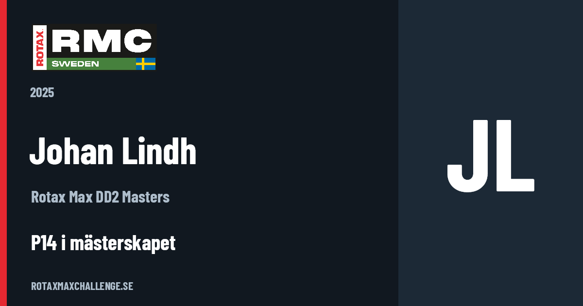 Förarkort för Johan Lindh