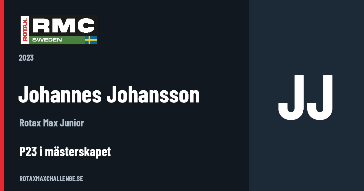 Förarkort för Johannes Johansson