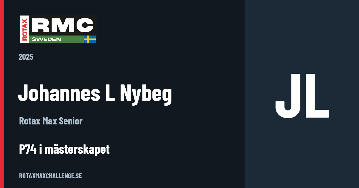 Förarkort för Johannes L Nybeg