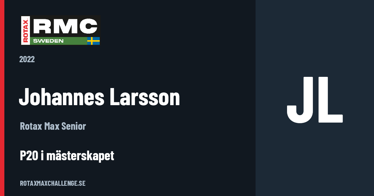 Förarkort för Johannes Larsson