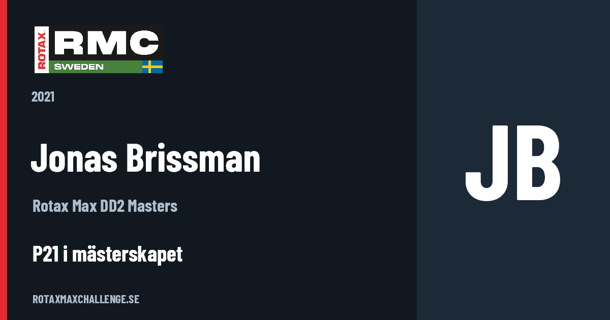 Förarkort för Jonas Brissman