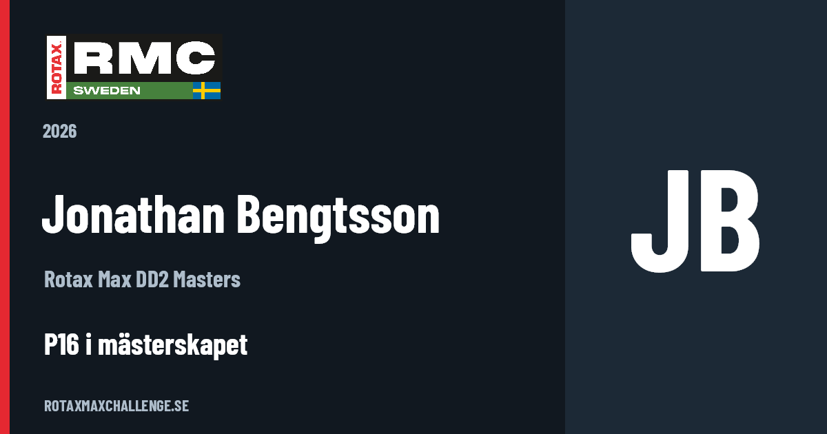 Förarkort för Jonathan Bengtsson