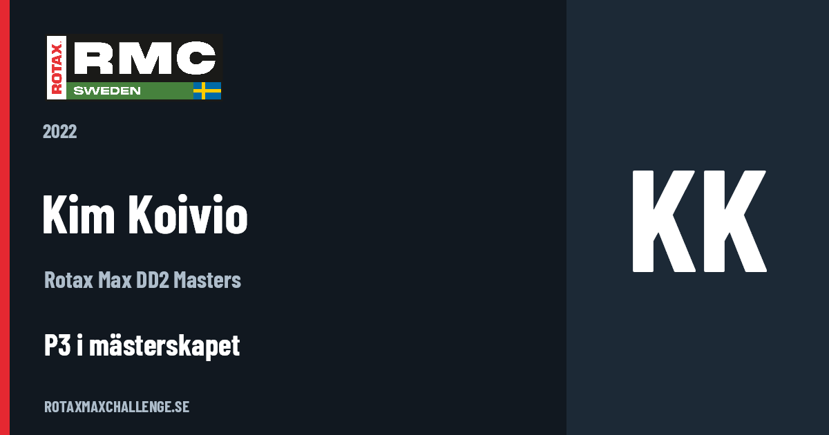 Förarkort för Kim Koivio