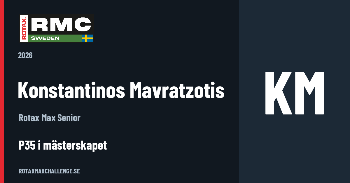 Förarkort för Konstantinos Mavratzotis