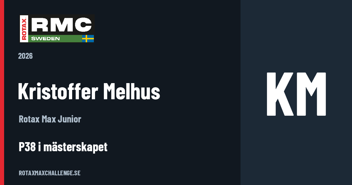 Förarkort för Kristoffer Melhus