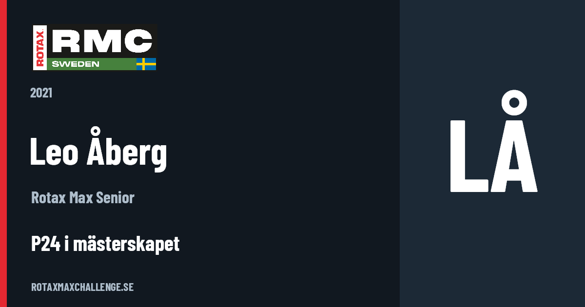 Förarkort för Leo Åberg