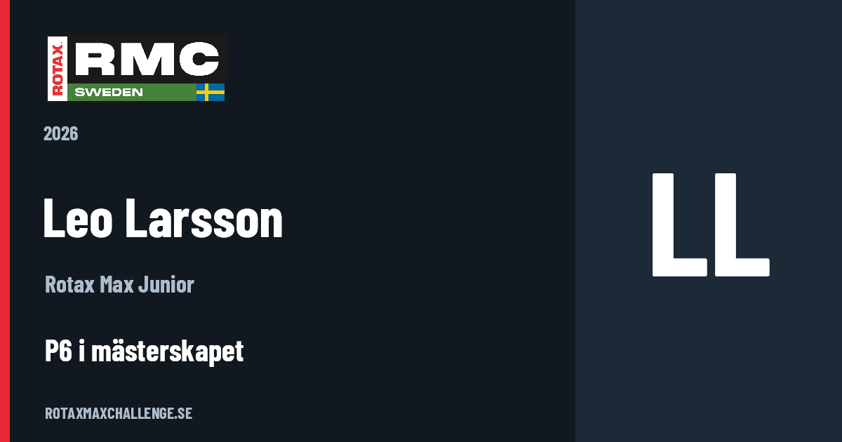Förarkort för Leo Larsson