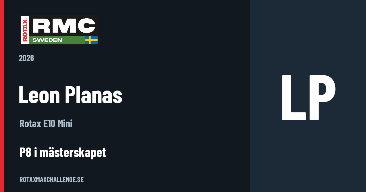 Förarkort för Leon Planas