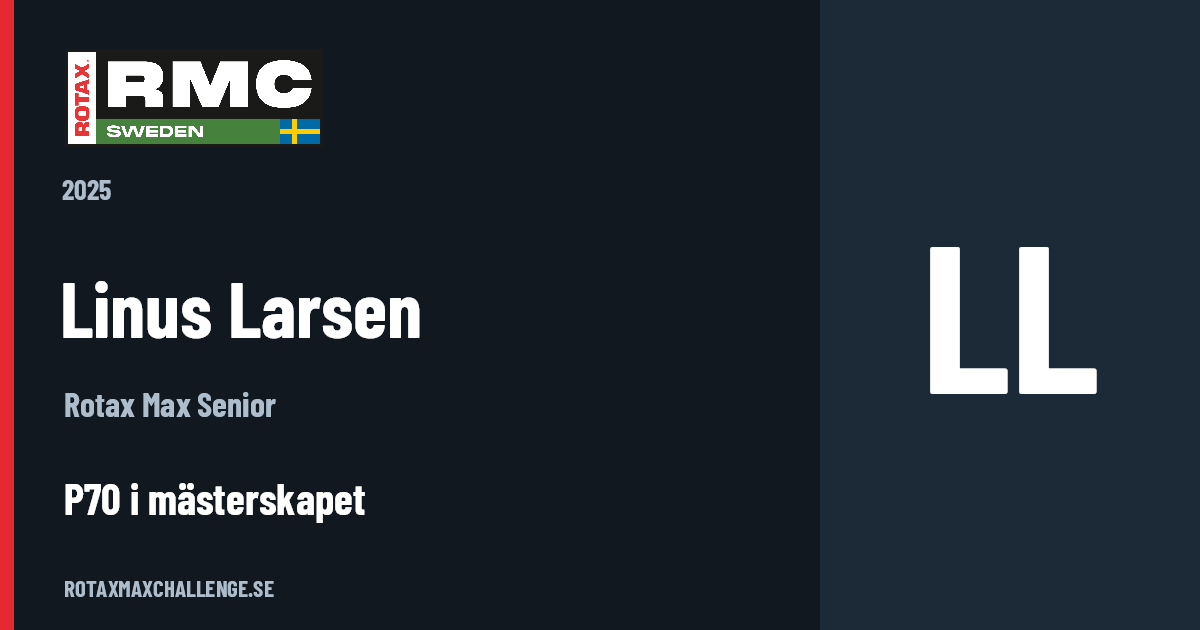 Förarkort för Linus Larsen