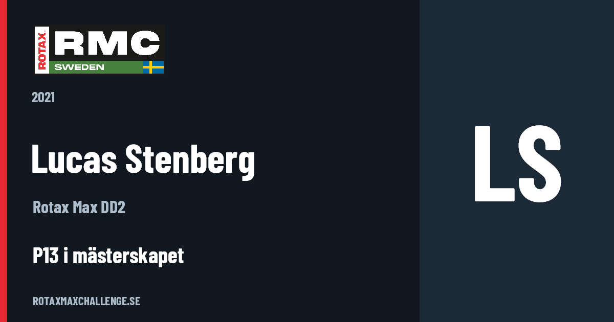 Förarkort för Lucas Stenberg