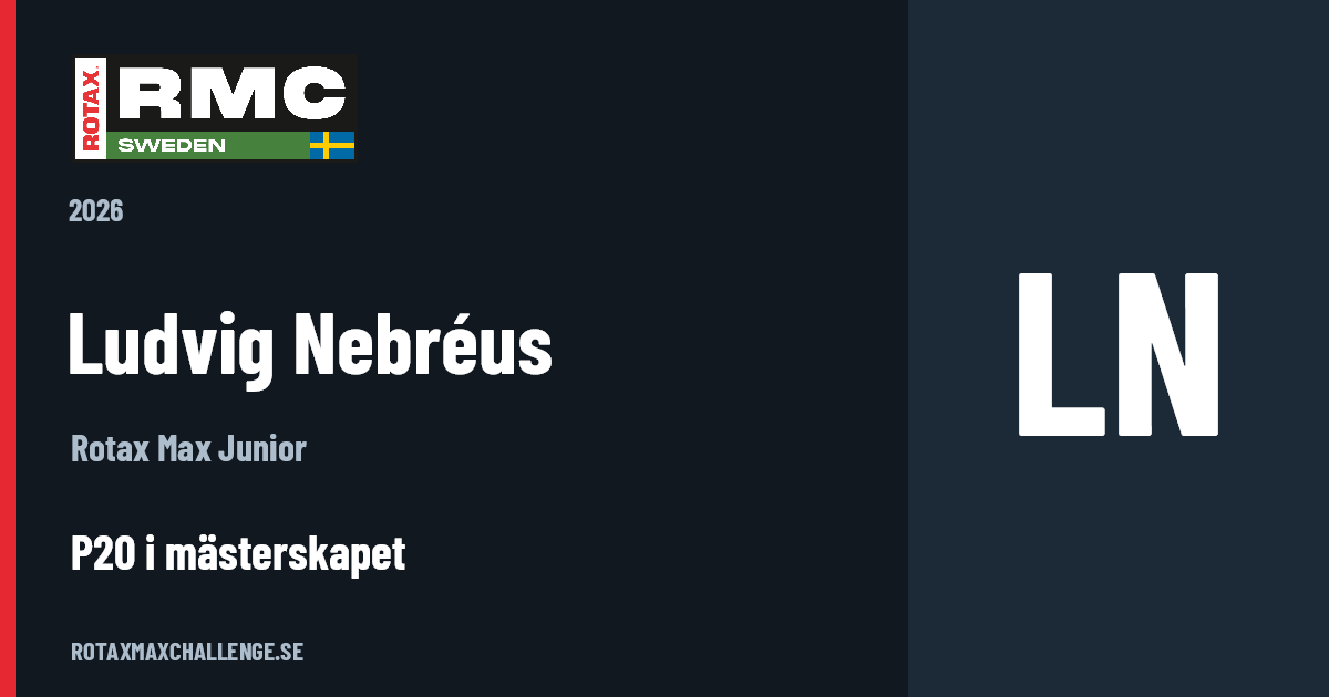 Förarkort för Ludvig Nebréus