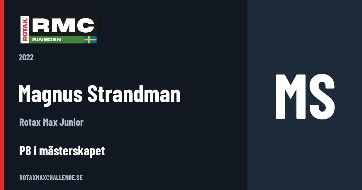 Förarkort för Magnus Strandman
